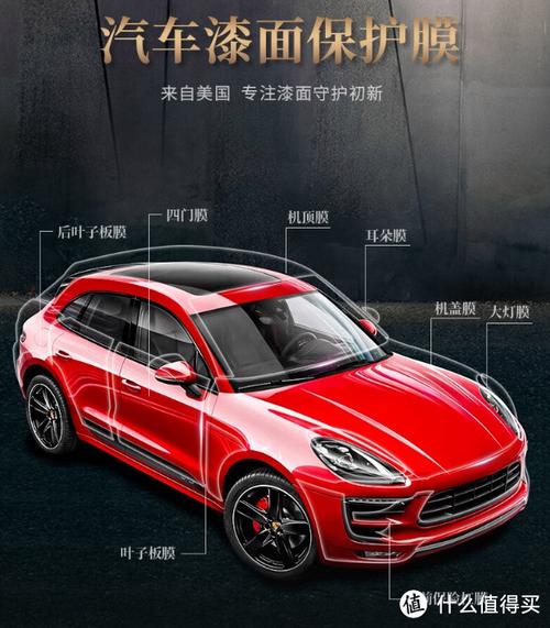 汽车膜,守护爱车,提升生活品质的隐形守护者 必应SEO 汽车膜,守护爱车,提升生活品质的隐形守护者 汽车膜,守护爱车,提升生活品质的隐形守护者 必应SEO