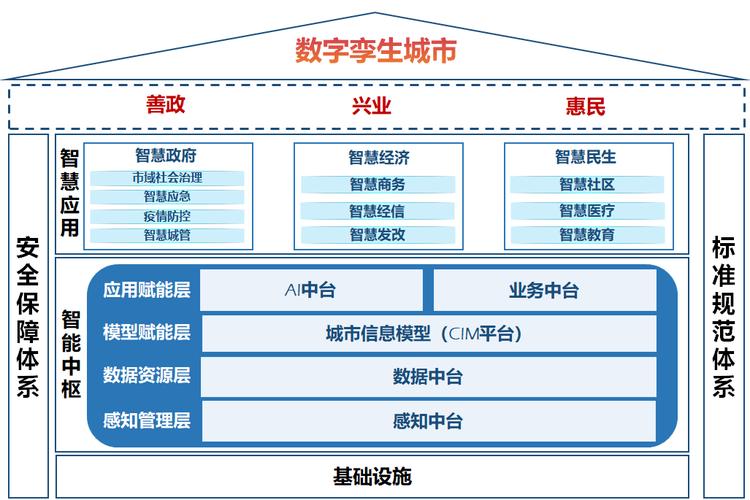 沈阳市网站建设,创新驱动,构建智慧城市新格局 必应SEO 沈阳市网站建设,创新驱动,构建智慧城市新格局 沈阳市网站建设,创新驱动,构建智慧城市新格局 必应SEO