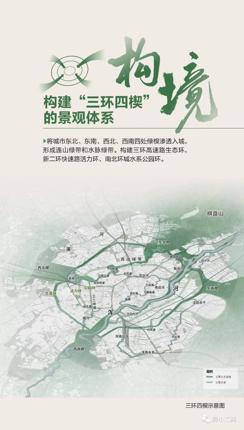 沈阳市网站设计,打造智慧城市新名片 沈阳市网站设计,打造智慧城市新名片 百度SEO