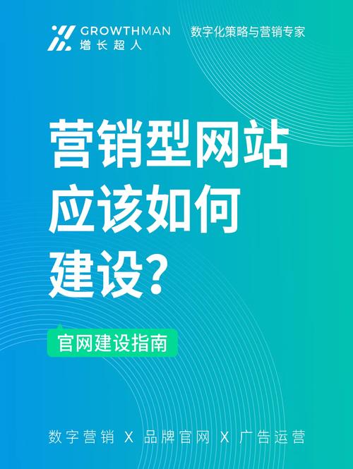 沈阳营销型网站,助力企业互联网营销新篇章 搜狗SEO 沈阳营销型网站,助力企业互联网营销新篇章 沈阳营销型网站,助力企业互联网营销新篇章 搜狗SEO