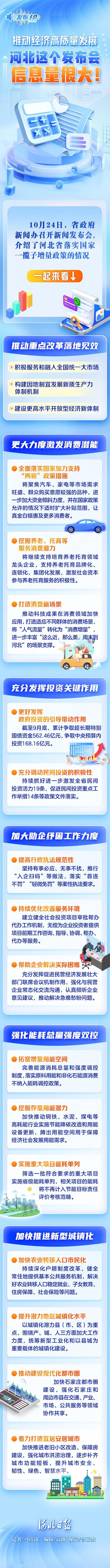 河北项目信息网,助力区域经济发展,打造优质信息平台 SEO关键词 河北项目信息网,助力区域经济发展,打造优质信息平台 河北项目信息网,助力区域经济发展,打造优质信息平台 SEO关键词