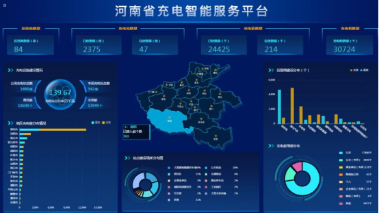 河南省网站搭建,助力数字经济发展新引擎 神马SEO 河南省网站搭建,助力数字经济发展新引擎 河南省网站搭建,助力数字经济发展新引擎 神马SEO