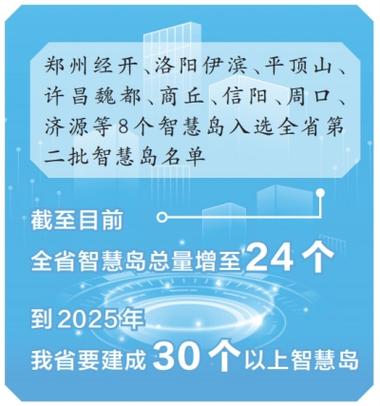 河南营销型网站,助力企业腾飞的新引擎 网站建设公司 河南营销型网站,助力企业腾飞的新引擎 河南营销型网站,助力企业腾飞的新引擎 网站建设公司