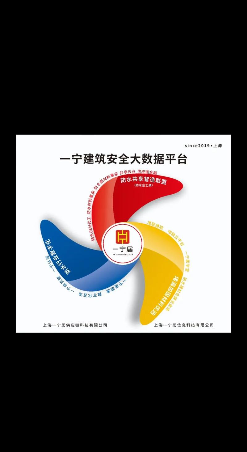 泉州网站搭建厂,助力企业数字化转型升级的强力引擎 百度SEO 泉州网站搭建厂,助力企业数字化转型升级的强力引擎 泉州网站搭建厂,助力企业数字化转型升级的强力引擎 百度SEO