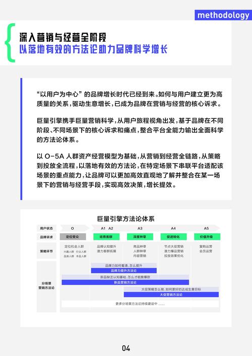 注册量激增,介绍成功推广平台背后的方法 神马SEO 注册量激增,介绍成功推广平台背后的方法 注册量激增,介绍成功推广平台背后的方法 神马SEO