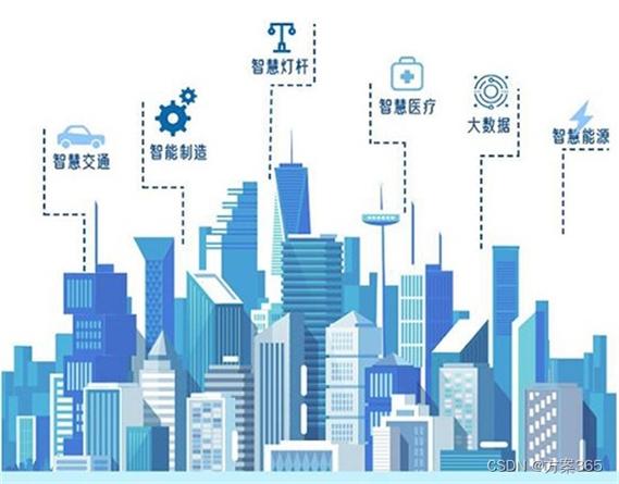 泰兴市网站设计,智慧城市的窗口,创新发展的引擎 网站建设公司 泰兴市网站设计,智慧城市的窗口,创新发展的引擎 泰兴市网站设计,智慧城市的窗口,创新发展的引擎 网站建设公司