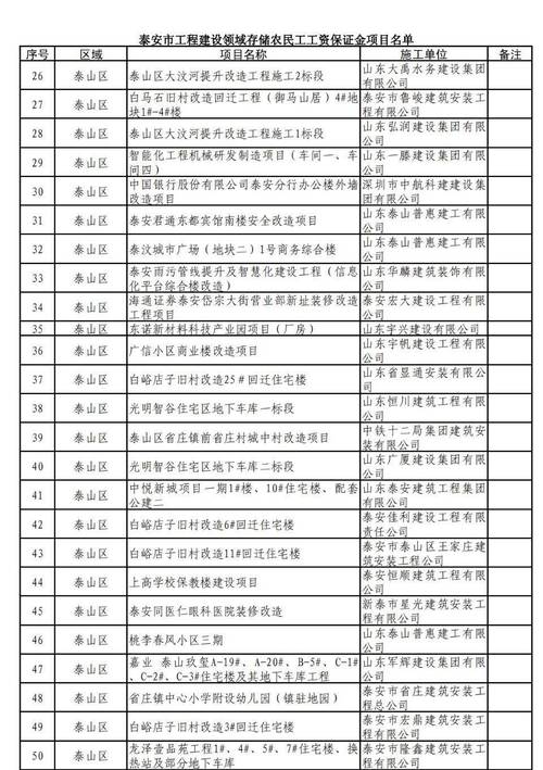 泰安做网站公司,打造专业网站,助力企业腾飞 百度SEO 泰安做网站公司,打造专业网站,助力企业腾飞 泰安做网站公司,打造专业网站,助力企业腾飞 百度SEO