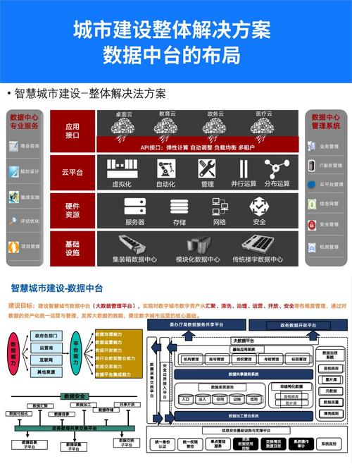 洛阳市网站建设,引领智慧城市发展的新引擎 神马SEO 洛阳市网站建设,引领智慧城市发展的新引擎 洛阳市网站建设,引领智慧城市发展的新引擎 神马SEO