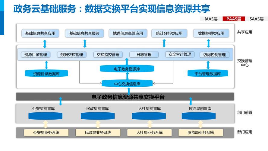 洛江区网站设计,打造智慧政务新标杆 搜狗SEO 洛江区网站设计,打造智慧政务新标杆 洛江区网站设计,打造智慧政务新标杆 搜狗SEO