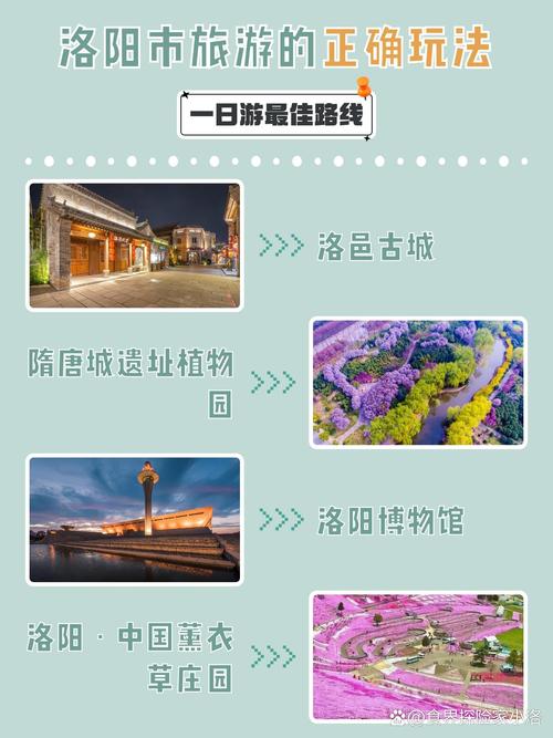 洛阳悦网站设计,传承古都文化,创新现代体验 SEO关键词 洛阳悦网站设计,传承古都文化,创新现代体验 洛阳悦网站设计,传承古都文化,创新现代体验 SEO关键词