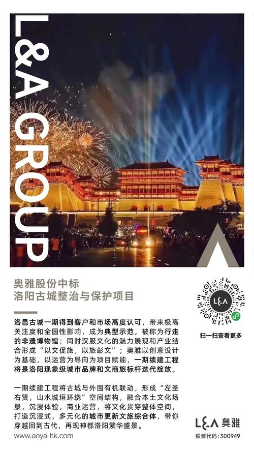 洛阳网站优化攻略,提升古城魅力,打造线上旅游新名片 神马SEO 洛阳网站优化攻略,提升古城魅力,打造线上旅游新名片 洛阳网站优化攻略,提升古城魅力,打造线上旅游新名片 神马SEO