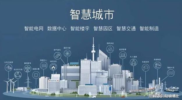 津南区网站设计,创新驱动发展,打造智慧城市新标杆 必应SEO 津南区网站设计,创新驱动发展,打造智慧城市新标杆 津南区网站设计,创新驱动发展,打造智慧城市新标杆 必应SEO