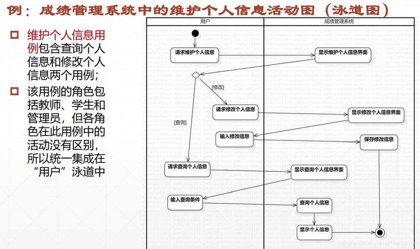 活动设计图网站,创新活动策划的得力助手 网站建设公司 活动设计图网站,创新活动策划的得力助手 活动设计图网站,创新活动策划的得力助手 网站建设公司