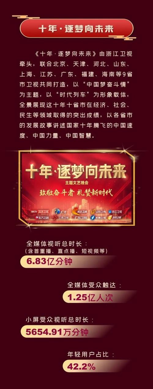 流媒体网站设计,构建视听盛宴的新时代桥梁 网站建设公司 流媒体网站设计,构建视听盛宴的新时代桥梁 流媒体网站设计,构建视听盛宴的新时代桥梁 网站建设公司