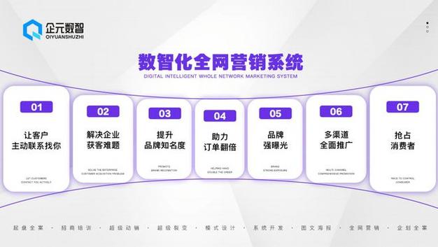 流网站,引领潮流的数字新时代,开启智能生活新篇章 必应SEO 流网站,引领潮流的数字新时代,开启智能生活新篇章 流网站,引领潮流的数字新时代,开启智能生活新篇章 必应SEO