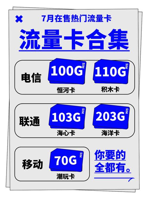 流量卡渠道代理,助力移动互联时代的新兴力量 搜狗SEO 流量卡渠道代理,助力移动互联时代的新兴力量 流量卡渠道代理,助力移动互联时代的新兴力量 搜狗SEO
