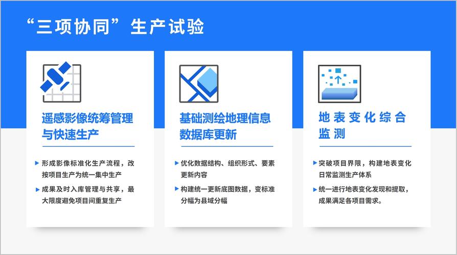 测绘网站设计,打造高效、专业的信息平台 必应SEO 测绘网站设计,打造高效、专业的信息平台 测绘网站设计,打造高效、专业的信息平台 必应SEO