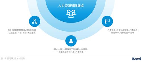 测试小程序,创新技术助力企业精准选人,提升人力资源管理效能 SEO关键词 测试小程序,创新技术助力企业精准选人,提升人力资源管理效能 测试小程序,创新技术助力企业精准选人,提升人力资源管理效能 SEO关键词