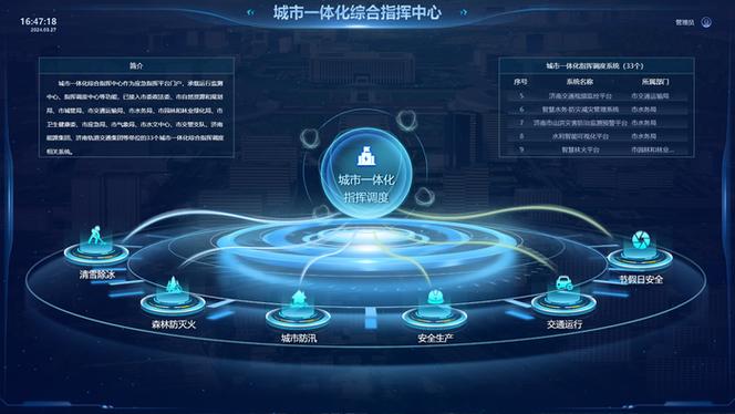 济南网,创新驱动,打造智慧城市新媒体平台 必应SEO 济南网,创新驱动,打造智慧城市新媒体平台 济南网,创新驱动,打造智慧城市新媒体平台 必应SEO