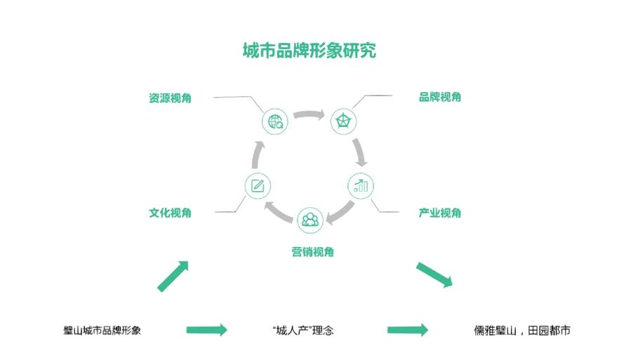 济宁网站设计,打造卓越线上平台,助力城市品牌升级 SEO关键词 济宁网站设计,打造卓越线上平台,助力城市品牌升级 济宁网站设计,打造卓越线上平台,助力城市品牌升级 SEO关键词