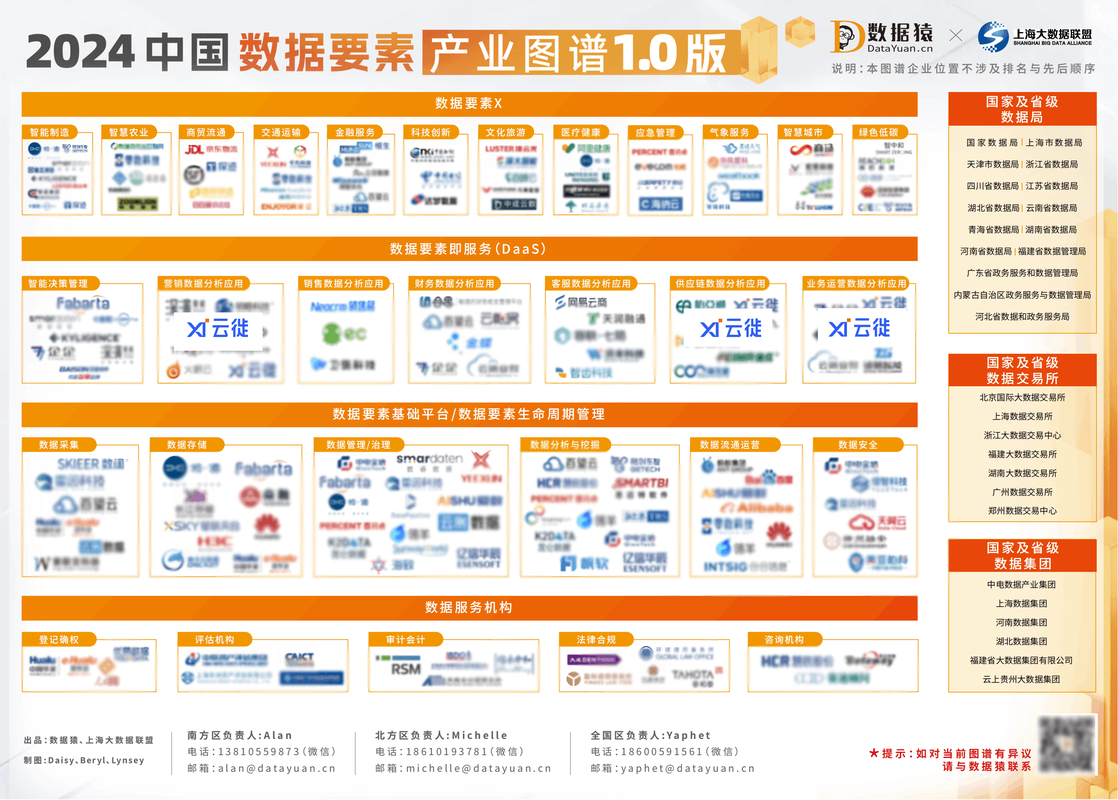 浙江H网站搭建,引领新时代企业数字化转型新风尚 必应SEO 浙江H网站搭建,引领新时代企业数字化转型新风尚 浙江H网站搭建,引领新时代企业数字化转型新风尚 必应SEO