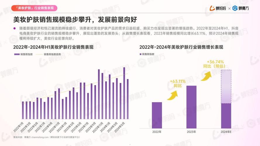 浙江省网站设计行业的崛起与发展趋势 必应SEO 浙江省网站设计行业的崛起与发展趋势 浙江省网站设计行业的崛起与发展趋势 必应SEO