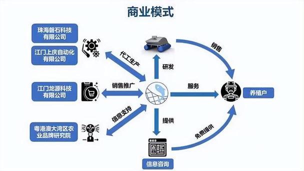 海公司,以创新设计引领网站建设新潮流 神马SEO 海公司,以创新设计引领网站建设新潮流 海公司,以创新设计引领网站建设新潮流 神马SEO
