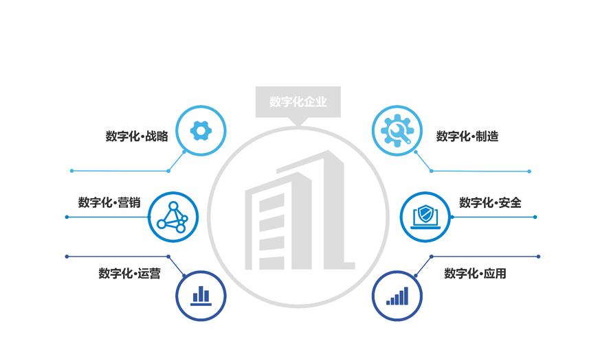 海写设计,专业网站设计引领企业数字化转型新潮流 网站建设公司 海写设计,专业网站设计引领企业数字化转型新潮流 海写设计,专业网站设计引领企业数字化转型新潮流 网站建设公司