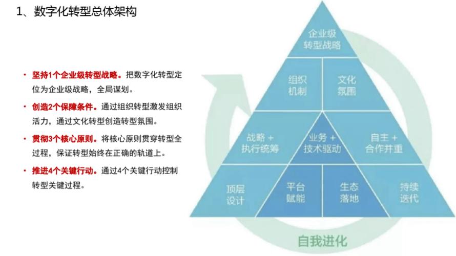 海创域设计,赋能企业数字化转型,助力未来商业发展 神马SEO 海创域设计,赋能企业数字化转型,助力未来商业发展 海创域设计,赋能企业数字化转型,助力未来商业发展 神马SEO