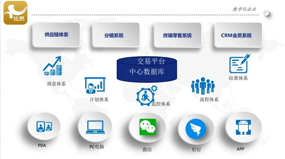 海制作网站设计,构建数字化时代的智能服务平台 必应SEO 海制作网站设计,构建数字化时代的智能服务平台 海制作网站设计,构建数字化时代的智能服务平台 必应SEO