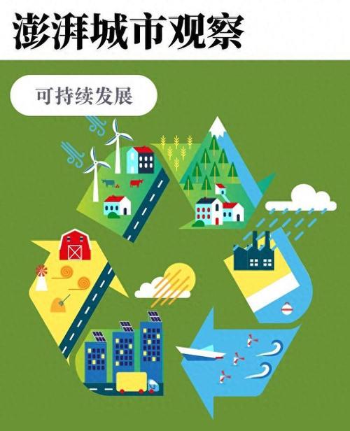 海南岛,绿色天堂的数字化转型之旅 神马SEO 海南岛,绿色天堂的数字化转型之旅 海南岛,绿色天堂的数字化转型之旅 神马SEO