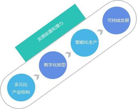 海品览数据科技,赋能产业升级,引领未来商业新趋势 SEO关键词 海品览数据科技,赋能产业升级,引领未来商业新趋势 海品览数据科技,赋能产业升级,引领未来商业新趋势 SEO关键词