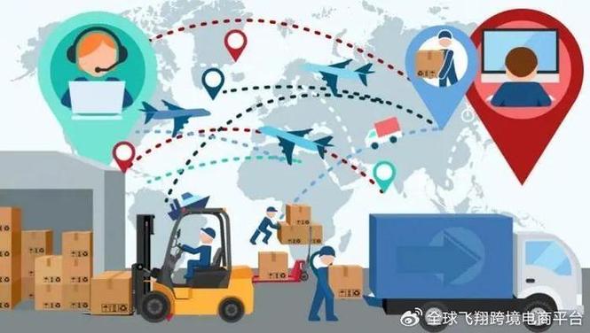 海国际网站,打造全球贸易新平台,引领跨境电商新潮流 必应SEO 海国际网站,打造全球贸易新平台,引领跨境电商新潮流 海国际网站,打造全球贸易新平台,引领跨境电商新潮流 必应SEO