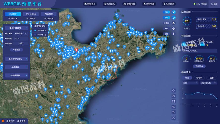 海地图网站,引领海洋信息时代的智慧导航 网站建设公司 海地图网站,引领海洋信息时代的智慧导航 海地图网站,引领海洋信息时代的智慧导航 网站建设公司