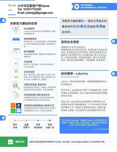 海外建站成本分析,了解全球建站费用,打造您的国际品牌 搜狗SEO 海外建站成本分析,了解全球建站费用,打造您的国际品牌 海外建站成本分析,了解全球建站费用,打造您的国际品牌 搜狗SEO