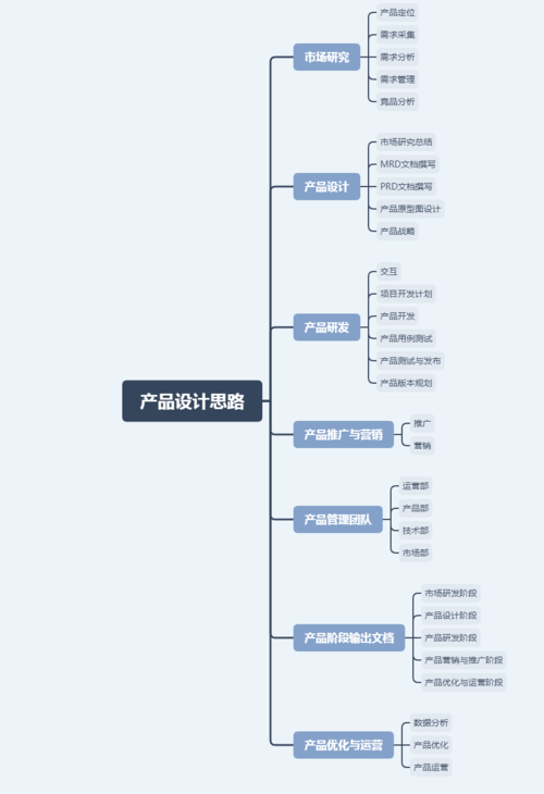 海外服网站设计,打造国际化品牌形象的关键步骤 百度SEO 海外服网站设计,打造国际化品牌形象的关键步骤 海外服网站设计,打造国际化品牌形象的关键步骤 百度SEO