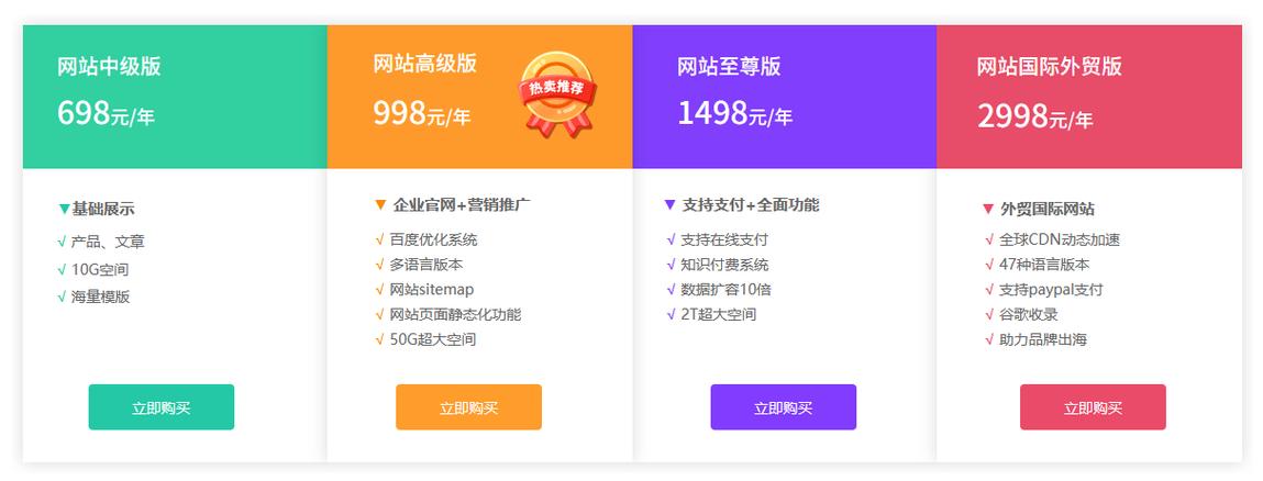 海外网站搭建,构建国际化网络空间的必备攻略 神马SEO 海外网站搭建,构建国际化网络空间的必备攻略 海外网站搭建,构建国际化网络空间的必备攻略 神马SEO