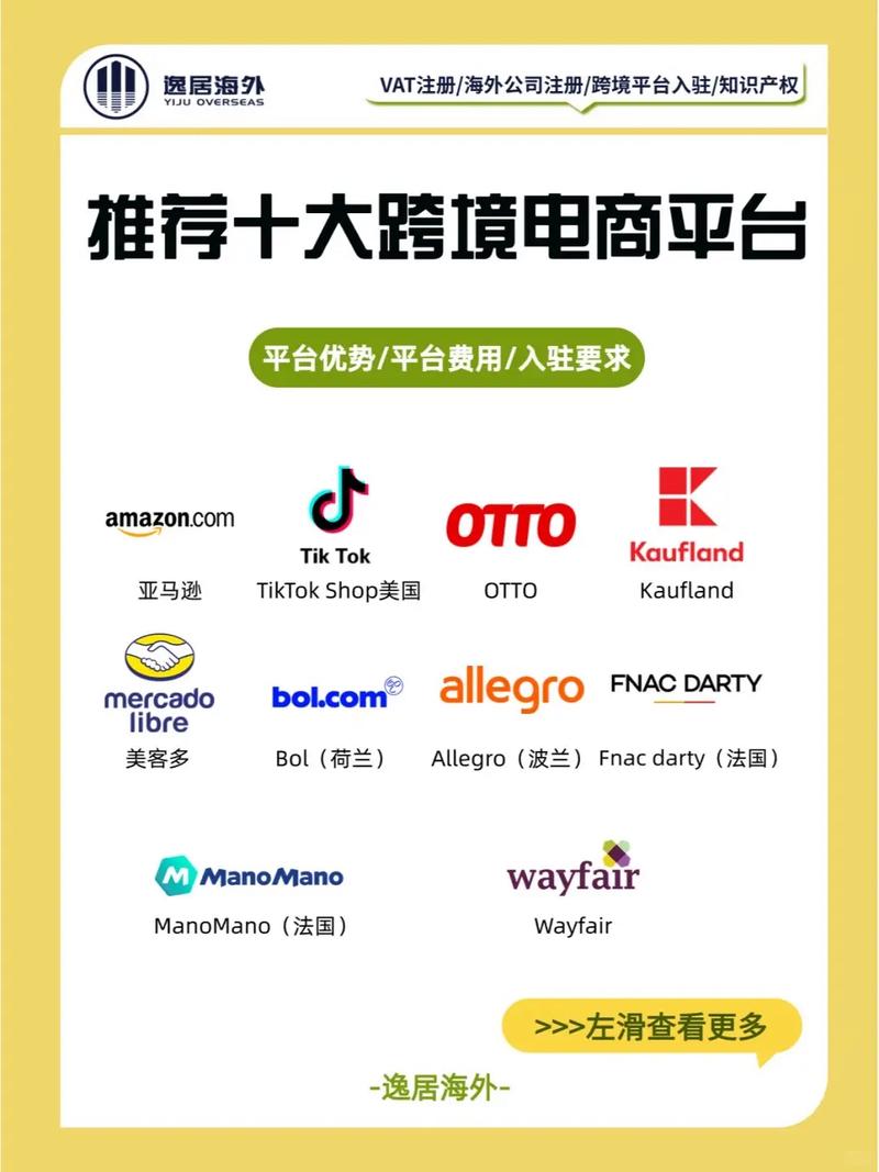 海外贸网站设计,打造高效跨境电商平台的方法 神马SEO 海外贸网站设计,打造高效跨境电商平台的方法 海外贸网站设计,打造高效跨境电商平台的方法 神马SEO