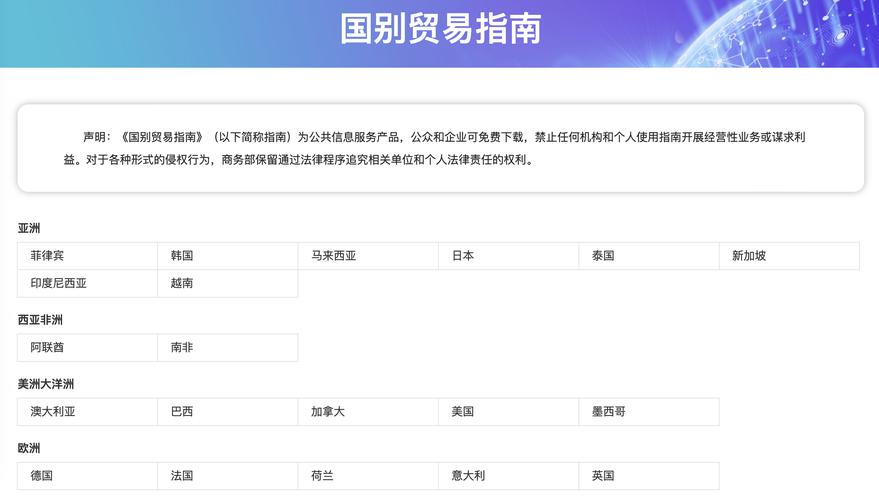 海外贸网站建设,助力企业开拓国际市场的关键步骤 搜狗SEO 海外贸网站建设,助力企业开拓国际市场的关键步骤 海外贸网站建设,助力企业开拓国际市场的关键步骤 搜狗SEO