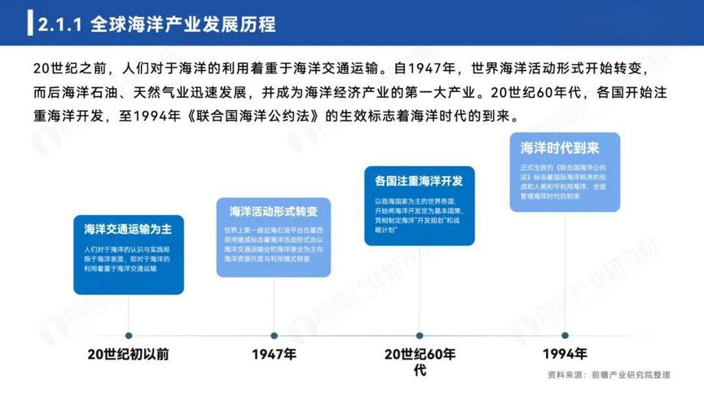 海导航网站,引领海洋信息时代的创新典范 SEO关键词 海导航网站,引领海洋信息时代的创新典范 海导航网站,引领海洋信息时代的创新典范 SEO关键词