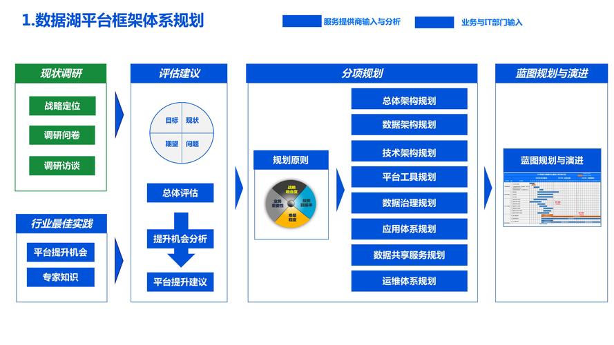 海平台网站建设,助力企业数字化转型,打造高效在线服务平台 百度SEO 海平台网站建设,助力企业数字化转型,打造高效在线服务平台 海平台网站建设,助力企业数字化转型,打造高效在线服务平台 百度SEO