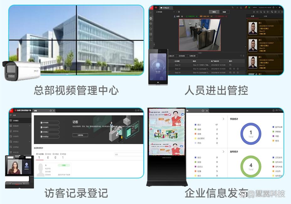 海康威视助力企业网站搭建,打造智能、高效、安全的在线平台 网站建设公司 海康威视助力企业网站搭建,打造智能、高效、安全的在线平台 海康威视助力企业网站搭建,打造智能、高效、安全的在线平台 网站建设公司
