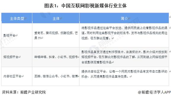 海影视网站,打造互联网影视新生态,引领影视行业未来潮流 搜狗SEO 海影视网站,打造互联网影视新生态,引领影视行业未来潮流 海影视网站,打造互联网影视新生态,引领影视行业未来潮流 搜狗SEO