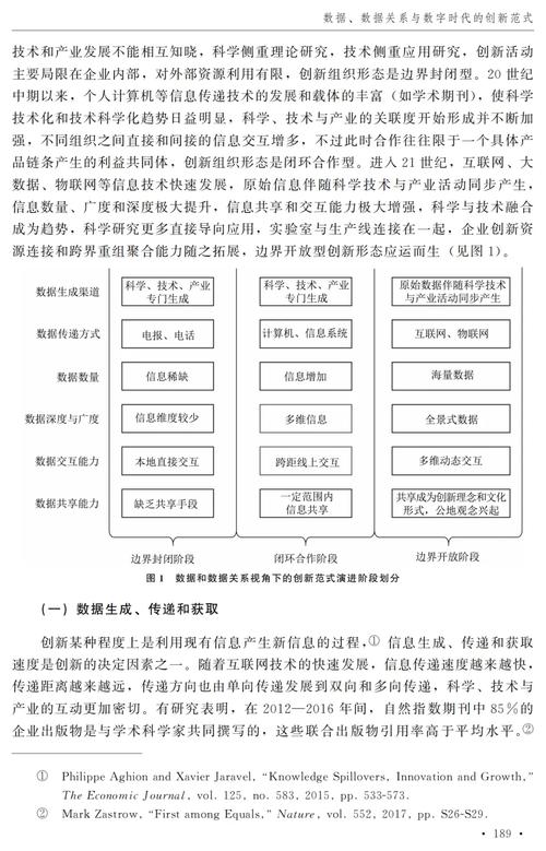 海数据网站,介绍海洋大数据时代的变革与创新 SEO关键词 海数据网站,介绍海洋大数据时代的变革与创新 海数据网站,介绍海洋大数据时代的变革与创新 SEO关键词