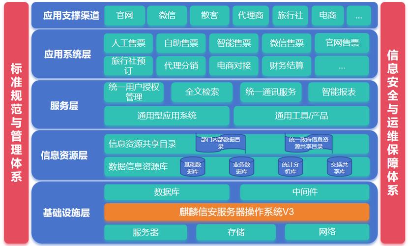 海普陀网站建设,打造智慧旅游新标杆 百度SEO 海普陀网站建设,打造智慧旅游新标杆 海普陀网站建设,打造智慧旅游新标杆 百度SEO
