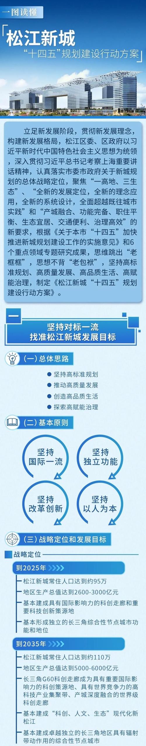 海松江网站,打造新时代网络平台,引领行业风向标 搜狗SEO 海松江网站,打造新时代网络平台,引领行业风向标 海松江网站,打造新时代网络平台,引领行业风向标 搜狗SEO