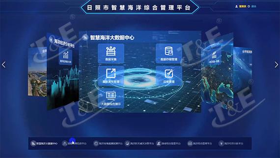 海洋专业网站搭建,构建海洋科技交流的数字化桥梁 神马SEO 海洋专业网站搭建,构建海洋科技交流的数字化桥梁 海洋专业网站搭建,构建海洋科技交流的数字化桥梁 神马SEO