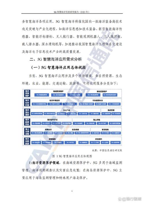 海洋企业网站搭建,打造高效信息平台,助力企业发展 百度SEO 海洋企业网站搭建,打造高效信息平台,助力企业发展 海洋企业网站搭建,打造高效信息平台,助力企业发展 百度SEO