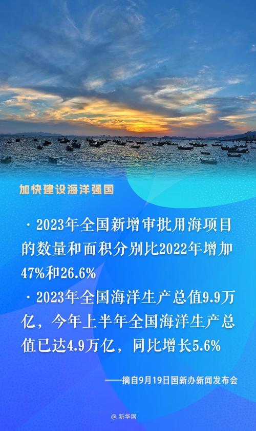 海洋网站建设培训,掌握海洋信息传播新技能 SEO关键词 海洋网站建设培训,掌握海洋信息传播新技能 海洋网站建设培训,掌握海洋信息传播新技能 SEO关键词