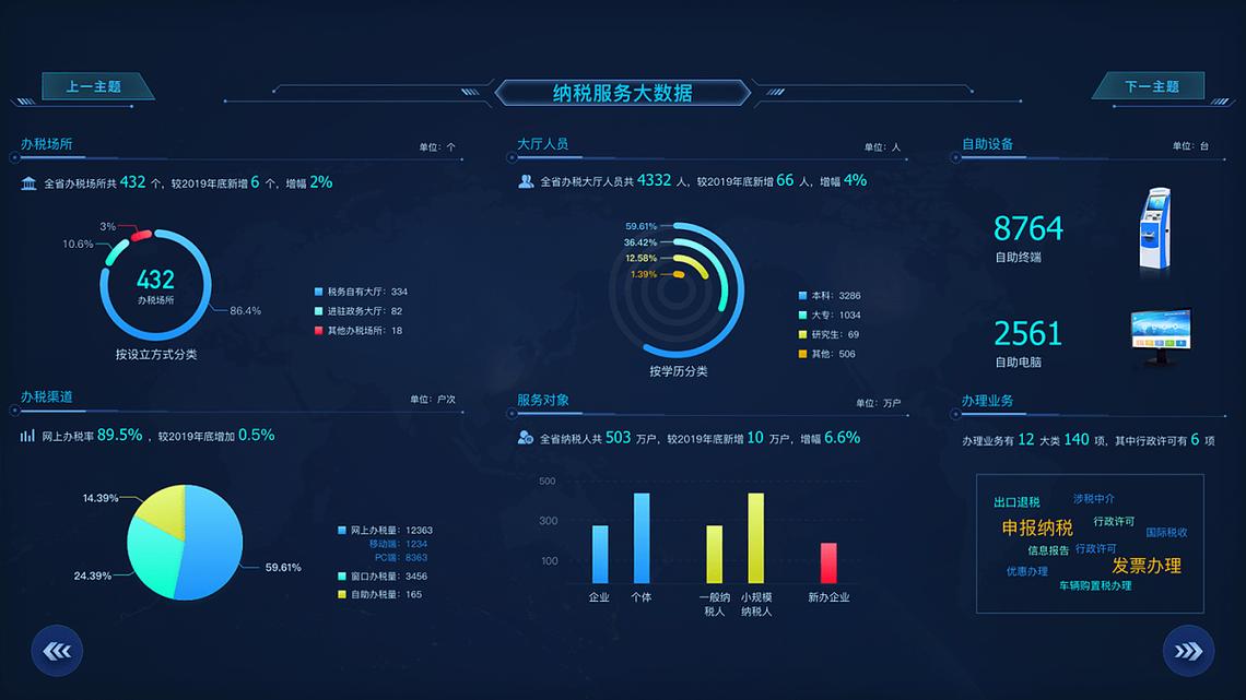 海税务网站,智慧赋能,打造现代化税收服务体系 搜狗SEO 海税务网站,智慧赋能,打造现代化税收服务体系 海税务网站,智慧赋能,打造现代化税收服务体系 搜狗SEO